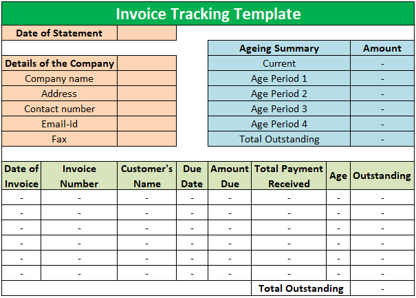 10 Best Financial Planning tips for Freelancers and self employed individuals