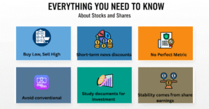 What You Need to Know for Reporting?