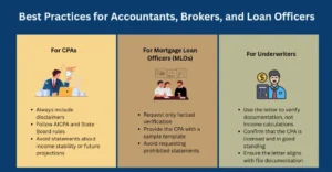 Best Practices for Accountants, Brokers, and Loan Officers
