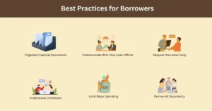 Best Practices for Borrowers