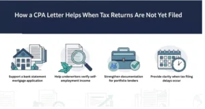 How a CPA Letter Helps When Tax Returns Are Not Yet Filed