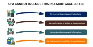 What CPAs Cannot Include in a Mortgage Letter