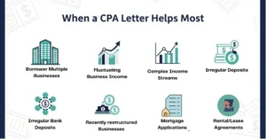 When a CPA Letter Helps Most