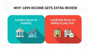 Why 1099 Income Gets Extra Review