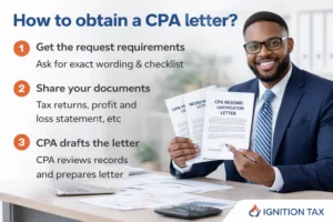 How to obtain a CPA letter?