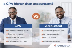 Is CPA higher than accountant?