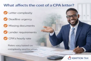 What affects the cost of a CPA letter?