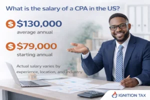 What is the salary of a CPA in the US?